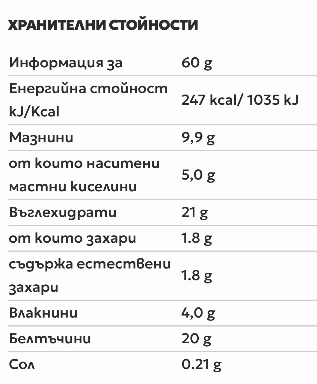 Nutra Best Bulgaria