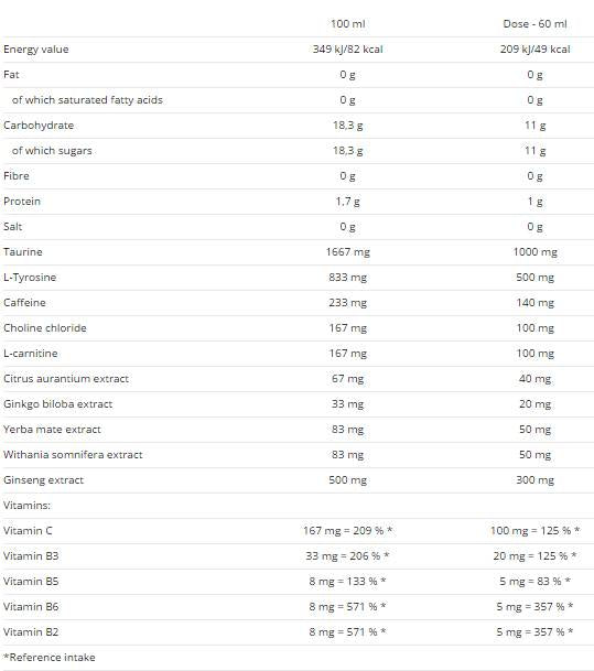 Dominator Black Edition 250 ml. .25  Nutrend - Nutra Best Bulgaria