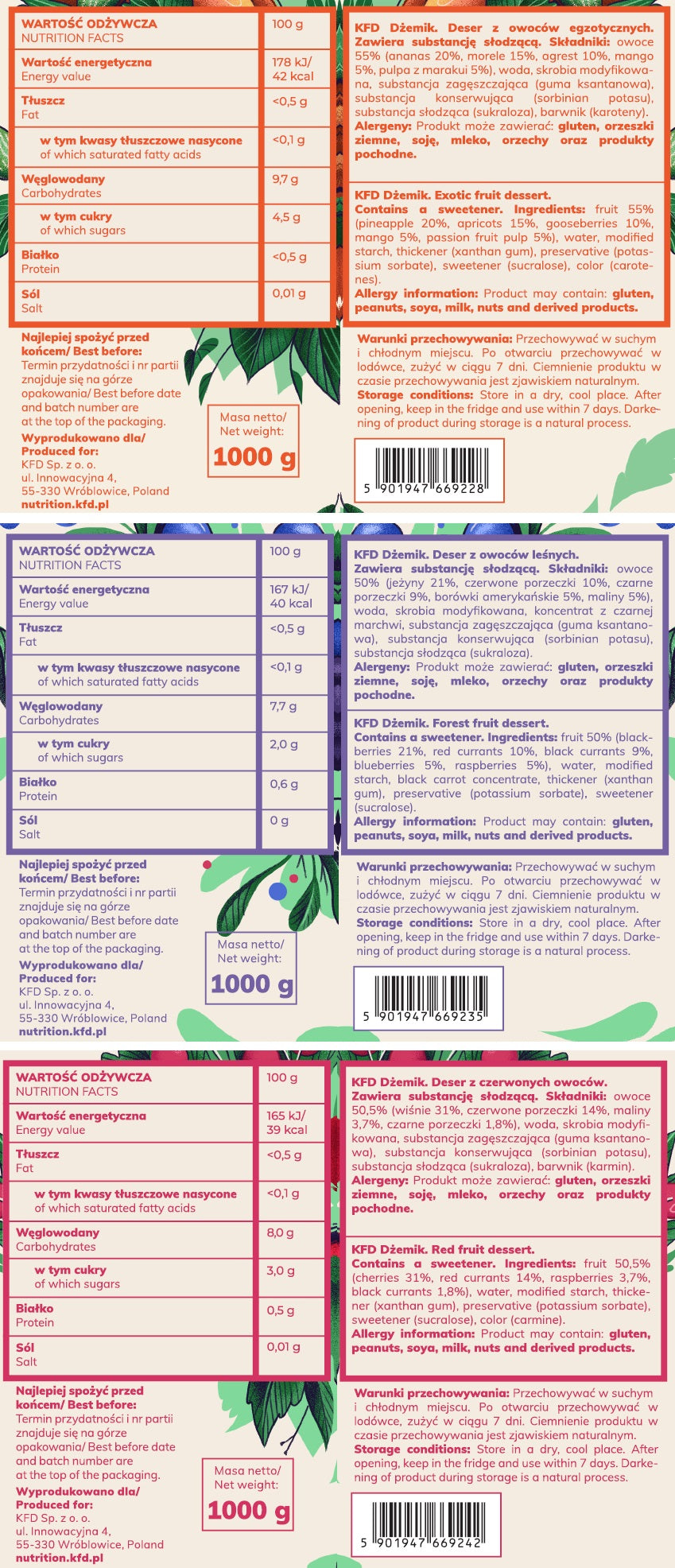 Nutra Best Bulgaria