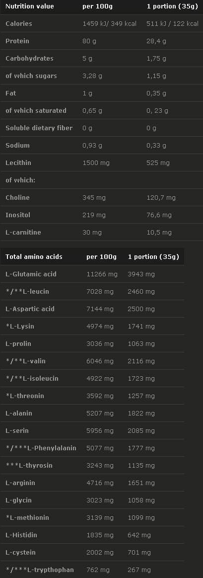 EGG PROTEIN 700 грама  Olimp - Nutra Best Bulgaria