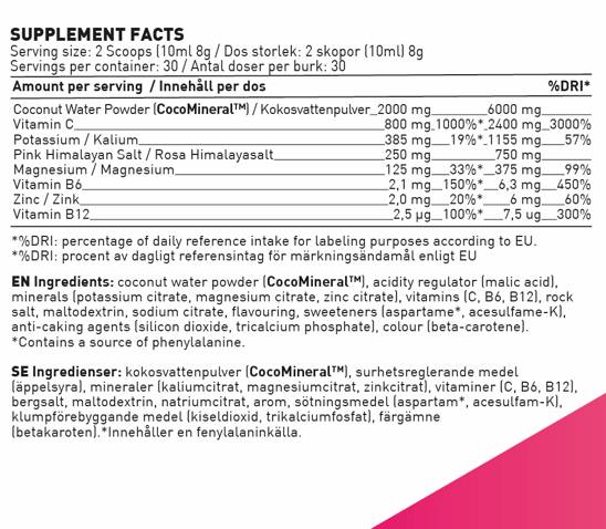 Nutra Best Bulgaria