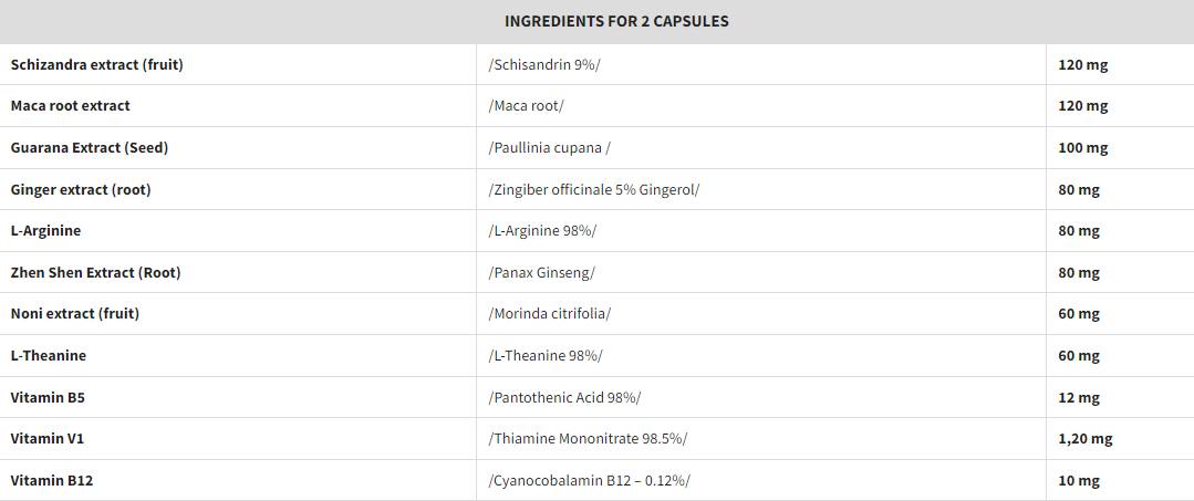 Nutra Best Bulgaria