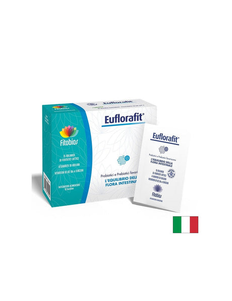 Nutra Best Bulgaria