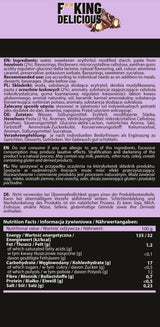 Nutra Best Bulgaria