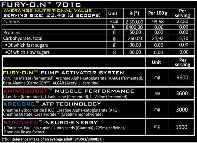 FURY-O.N 700 грама  Genius Nutrition - Nutra Best Bulgaria