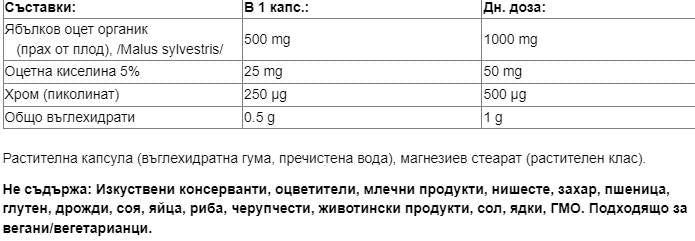 Nutra Best Bulgaria