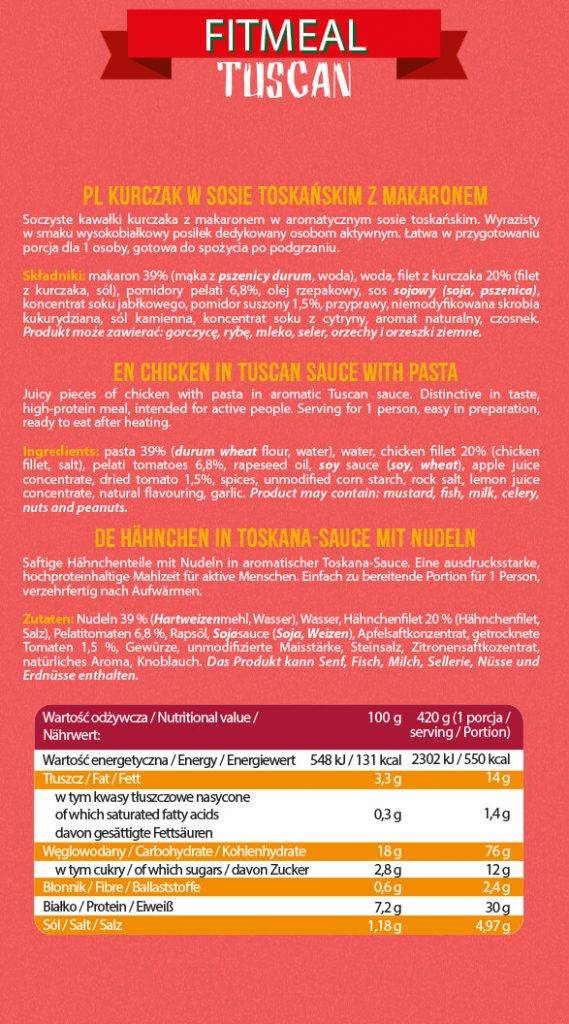 Nutra Best Bulgaria