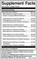 Nutra Best Bulgaria