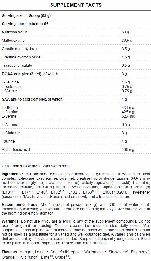 GH Max 180 Tabs.  FA Nutrition - Nutra Best Bulgaria