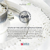 Nutra Best Bulgaria
