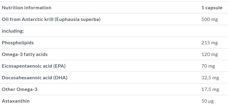 Nutra Best Bulgaria