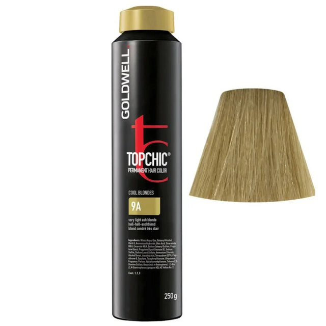 Goldwell