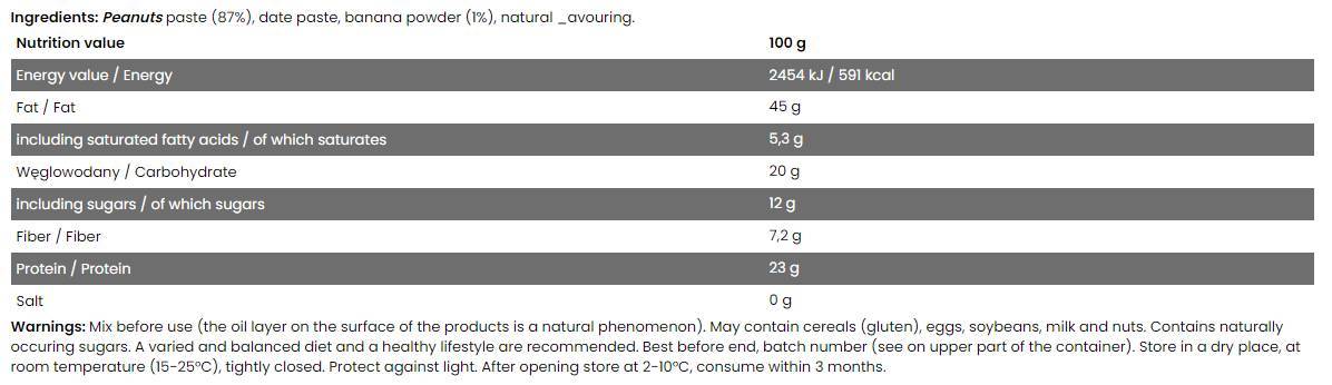 Nutra Best Bulgaria