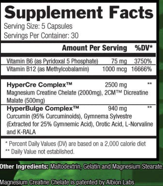 Green Bulge - 150 капсули - Nutra Best