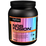 Nutra Best Bulgaria