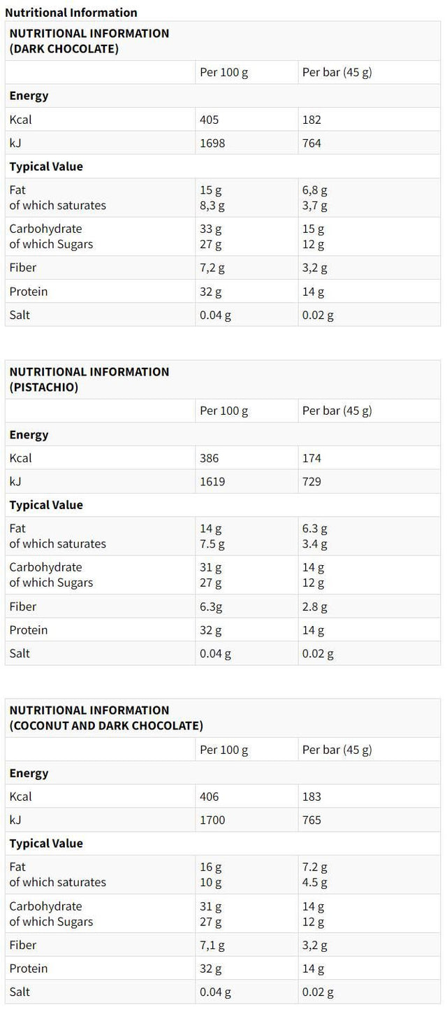 HIGH PROTEIN Bar - 21 x 45 грама  EthicSport - Nutra Best Bulgaria