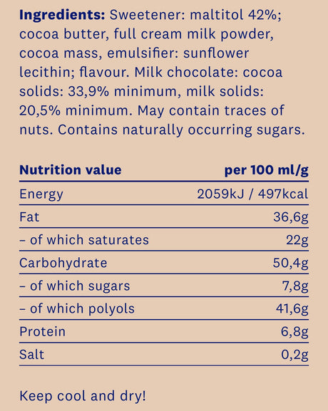 Nutra Best Bulgaria