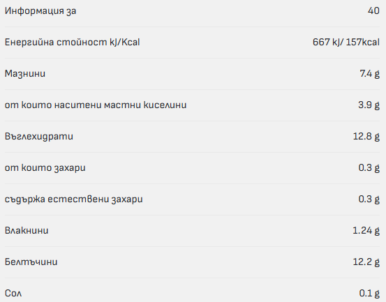 Nutra Best Bulgaria