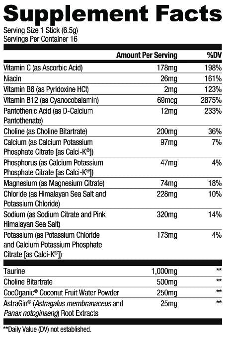 Nutra Best Bulgaria
