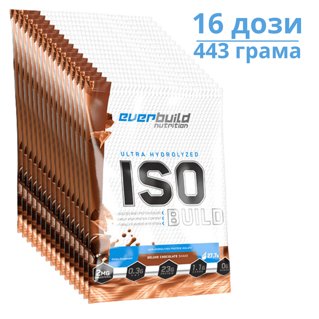 ISO BUILD Protein Isolate 0.443 kg  /16 еднократни дози/  Промо Пакет - Nutra Best Bulgaria