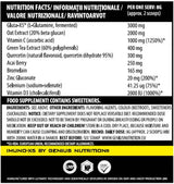 Nutra Best Bulgaria