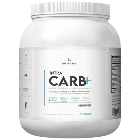 Nutra Best Bulgaria