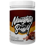 Nutra Best Bulgaria