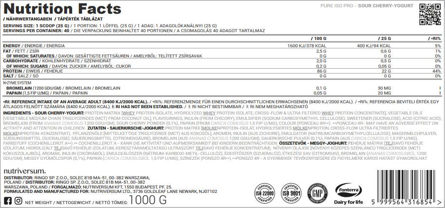 Nutra Best Bulgaria