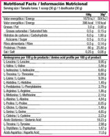 Nutra Best Bulgaria