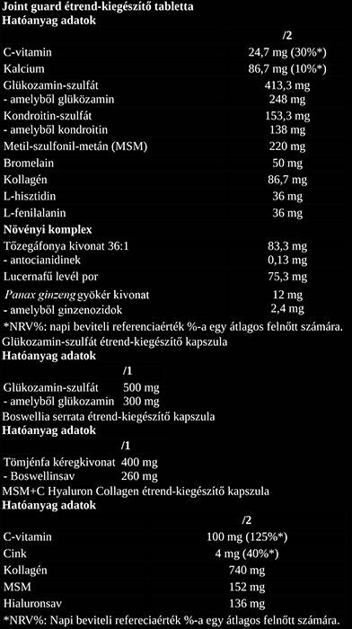 Nutra Best Bulgaria