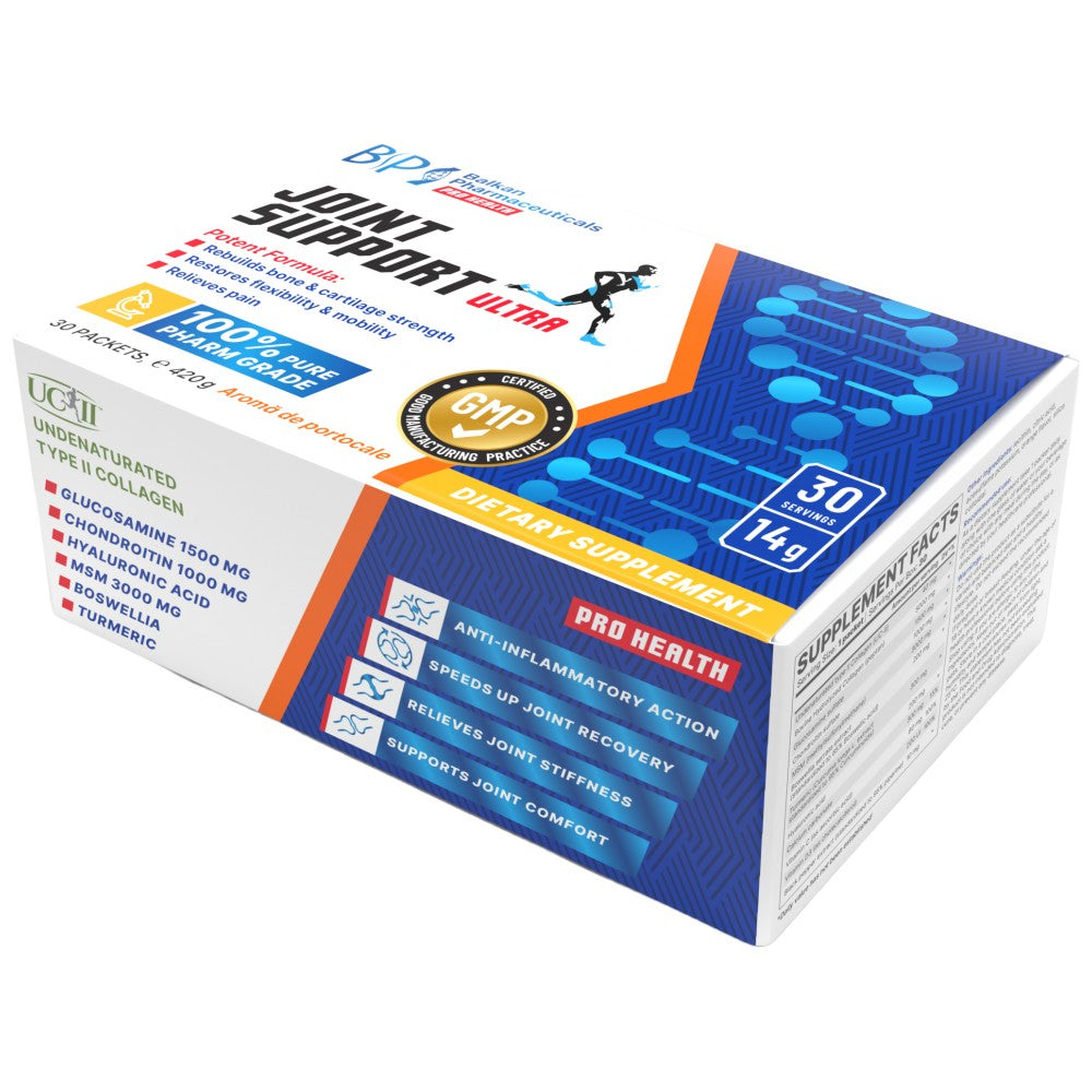 Nutra Best Bulgaria