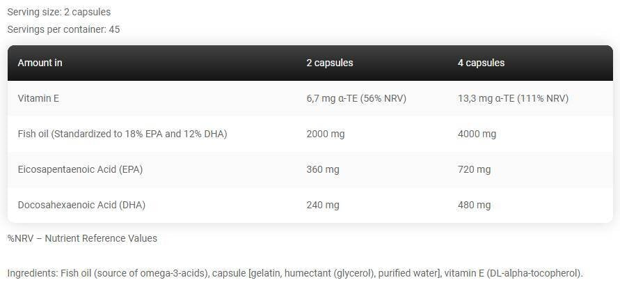 Nutra Best Bulgaria