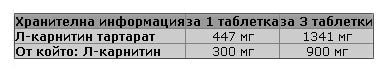 Nutra Best Bulgaria