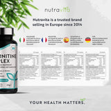 Nutra Best Bulgaria