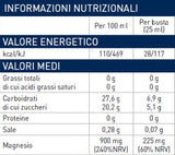 Nutra Best Bulgaria