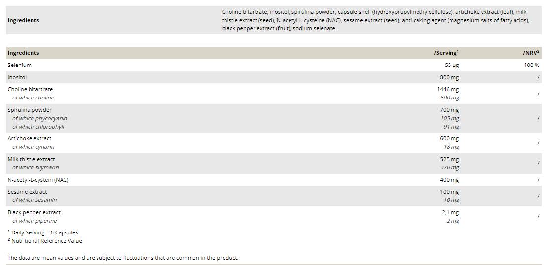 Nutra Best Bulgaria