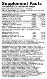 Nutra Best Bulgaria