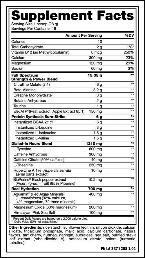 Nutra Best Bulgaria