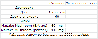 Nutra Best Bulgaria