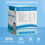 Nutra Best Bulgaria