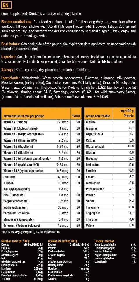 Nutra Best Bulgaria