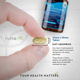 Nutra Best Bulgaria