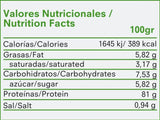Nutra Best Bulgaria