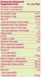 Nutra Best Bulgaria