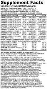 Nutra Best Bulgaria