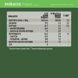 Nutra Best Bulgaria