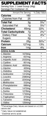 Muscle Infusion Black - 908 грама  Nutrex - Nutra Best Bulgaria