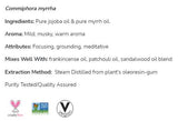 Nutra Best Bulgaria