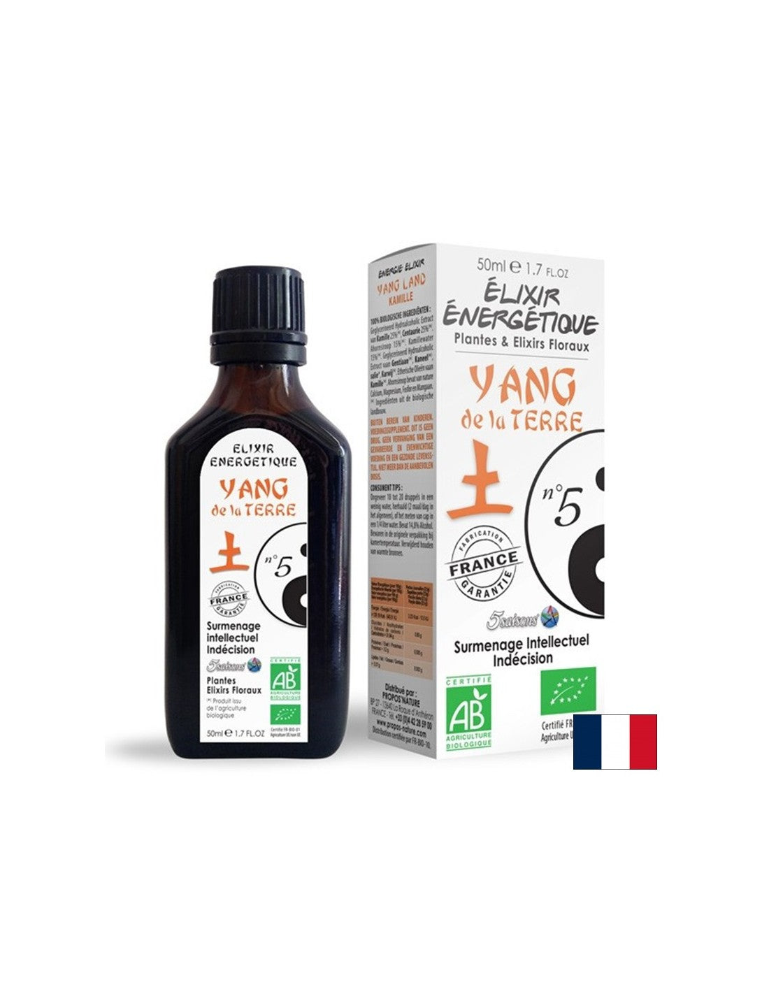 Nutra Best Bulgaria