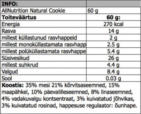 Nutra Best Bulgaria